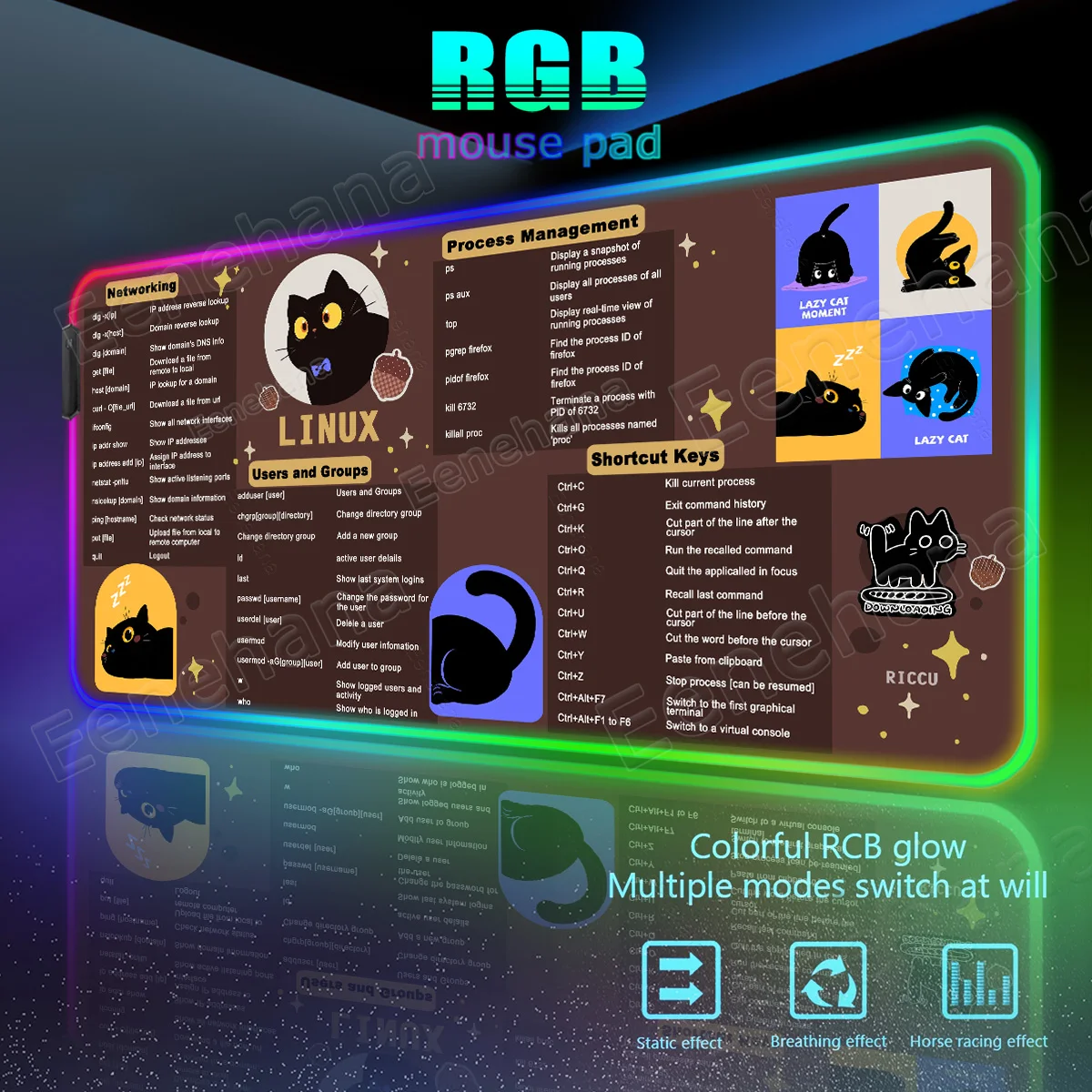 RGB Linux Programmer Shortcut Key PC Gamer Mouse Pad LED Office Cute Cat Learning Keyboard Pad Luminescence Accessories Desk Mat
RGB Linux Programmer Shortcut Key PC Gamer Mouse Pad LED Office Cute Cat Learning Keyboard Pad Luminescence Accessories Desk Mat