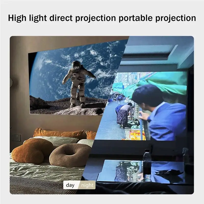 Mini LED Projector Portable Home HD Projector Smart Projector Support Mobile Phone Same Screen Projector US Plug