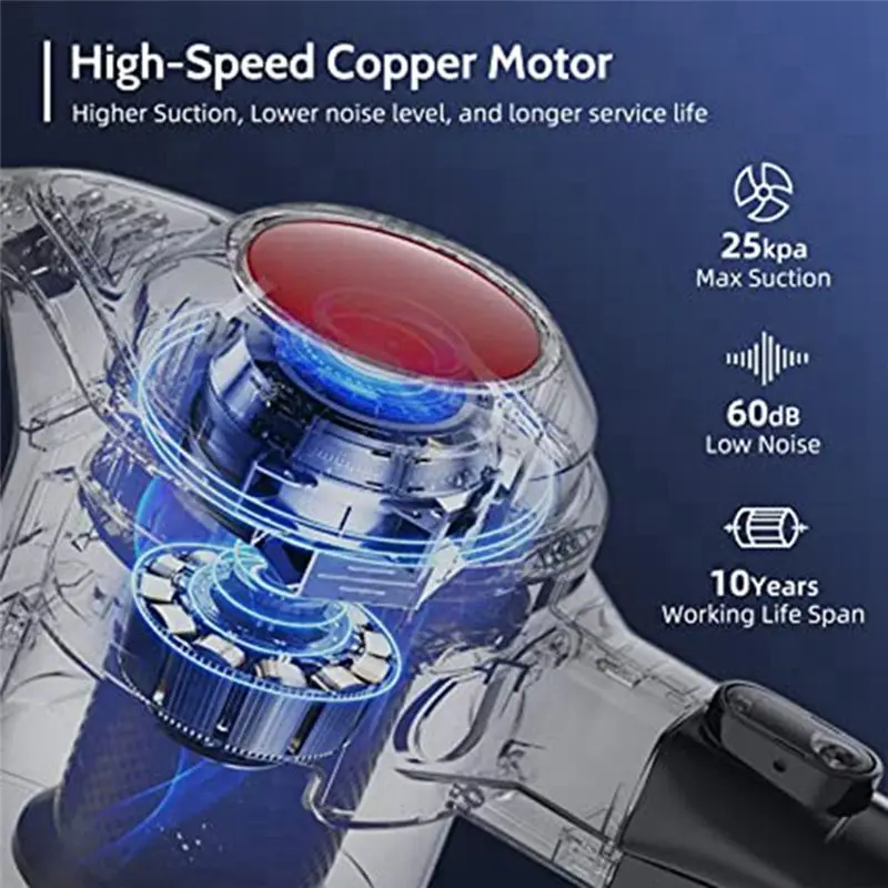 (A89Z) Wireless Household Vacuum Cleaner Lightweight Battery Handheld Vacuum Cleaner Suction Car Pet Vacuum Cleaner
(A89Z) Wireless Household Vacuum Cleaner Lightweight Battery Handheld Vacuum Cleaner Suction Car Pet Vacuum Cleaner