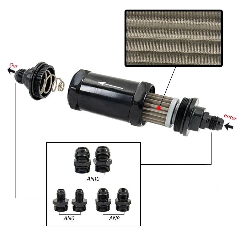 E85 Ethanol Fuel Filter AN6/8/10 Inline With 100Micron Stainless steel element BLACK
E85 Ethanol Fuel Filter AN6/8/10 Inline With 100Micron Stainless steel element BLACK
