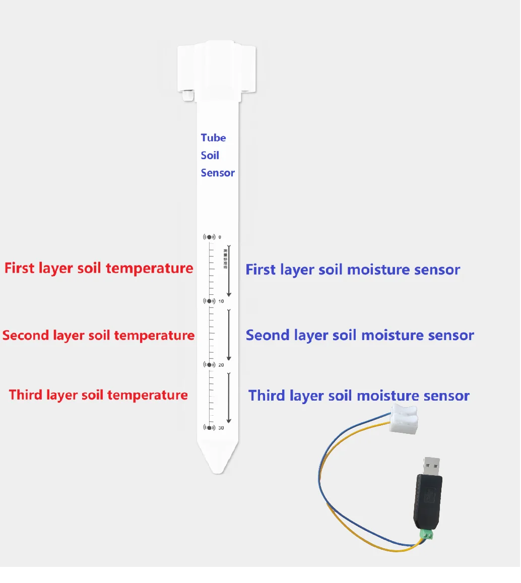 Hot Selling High Precision Low Power Wireless Soil Moisture Sensor