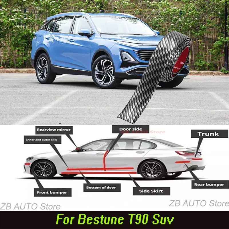 For Bestune T90 Suv Strong adhesive bumper strip, front and rear lip side skirts, collision and scratch resistant, suitable
For Bestune T90 Suv Strong adhesive bumper strip, front and rear lip side skirts, collision and scratch resistant, suitable