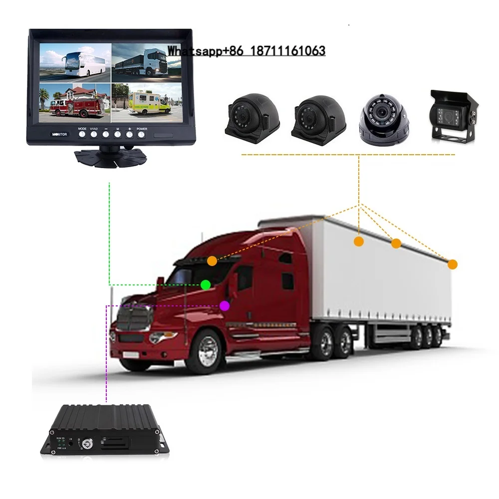 Digital 720p 1080p Adas Dash Cam Sim Card Truck Car Black Box Bus Dashcam 3g 4g Wifi Mdvr Dvr 4 8 Ch Channel System
Digital 720p 1080p Adas Dash Cam Sim Card Truck Car Black Box Bus Dashcam 3g 4g Wifi Mdvr Dvr 4 8 Ch Channel System
