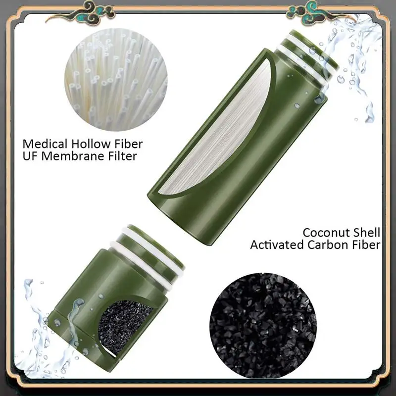 1Set Outdoor Water Filter Safety Emergency Water Purifier Emergency Survival Tools ABS For Camping
1Set Outdoor Water Filter Safety Emergency Water Purifier Emergency Survival Tools ABS For Camping