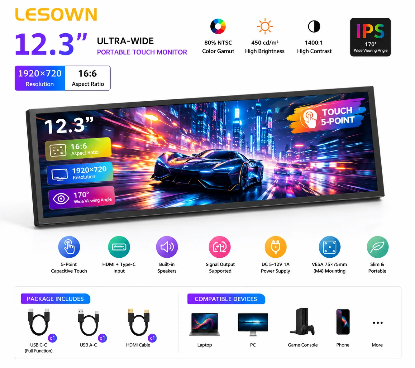 LESOWN 12.3in System Feedback Bar Monitor 1920x720 Capacitive IPS Screen for PC Case Custom Build Data Visualization
LESOWN 12.3in System Feedback Bar Monitor 1920x720 Capacitive IPS Screen for PC Case Custom Build Data Visualization