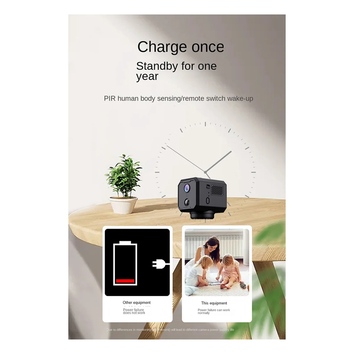 CHYY NEW Wifi Camera,2.4G WiFi Wireless Low-Power Motion Detection Network Camera,1080P Security Night Vision Mini Camera HOT
CHYY NEW Wifi Camera,2.4G WiFi Wireless Low-Power Motion Detection Network Camera,1080P Security Night Vision Mini Camera HOT
