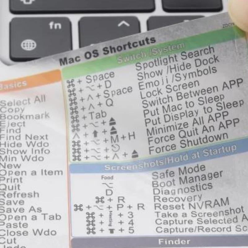 2026 Shortcut Stickers.Boost Productivity Quickly Access Favorite Functions
2026 Shortcut Stickers.Boost Productivity Quickly Access Favorite Functions