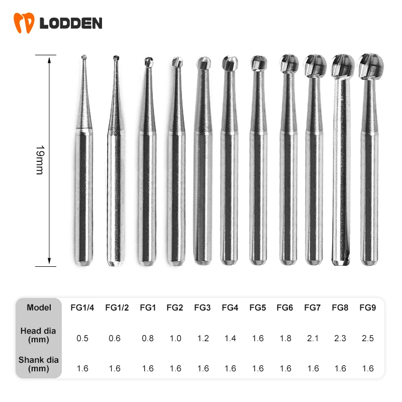 LODDEN 5 шт./кор. Бори из карбида вольфрама, круглые, 11 размеров, FG, 1-9, сверла полотняной резки, 1,6 мм, высокая скорость для стоматологических шлифовальных инструментов
LODDEN 5 шт./кор. Бори из карбида вольфрама, круглые, 11 размеров, FG, 1-9, сверла полотняной резки, 1,6 мм, высокая скорость для стоматологических шлифовальных инструментов