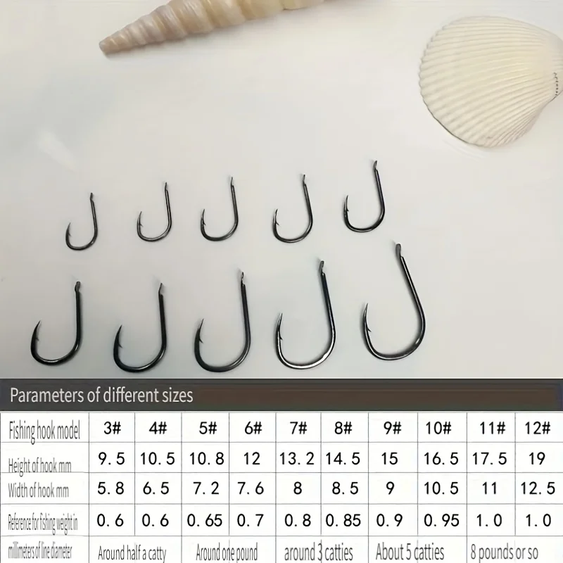 Набор рыболовных крючков (200-500 шт.) из высокоуглеродистой стали: острые, прочные, с зазубринами, для ловли на камнях, аксессуары для рыболовного снаряжения
Набор рыболовных крючков (200-500 шт.) из высокоуглеродистой стали: острые, прочные, с зазубринами, для ловли на камнях, аксессуары для рыболовного снаряжения