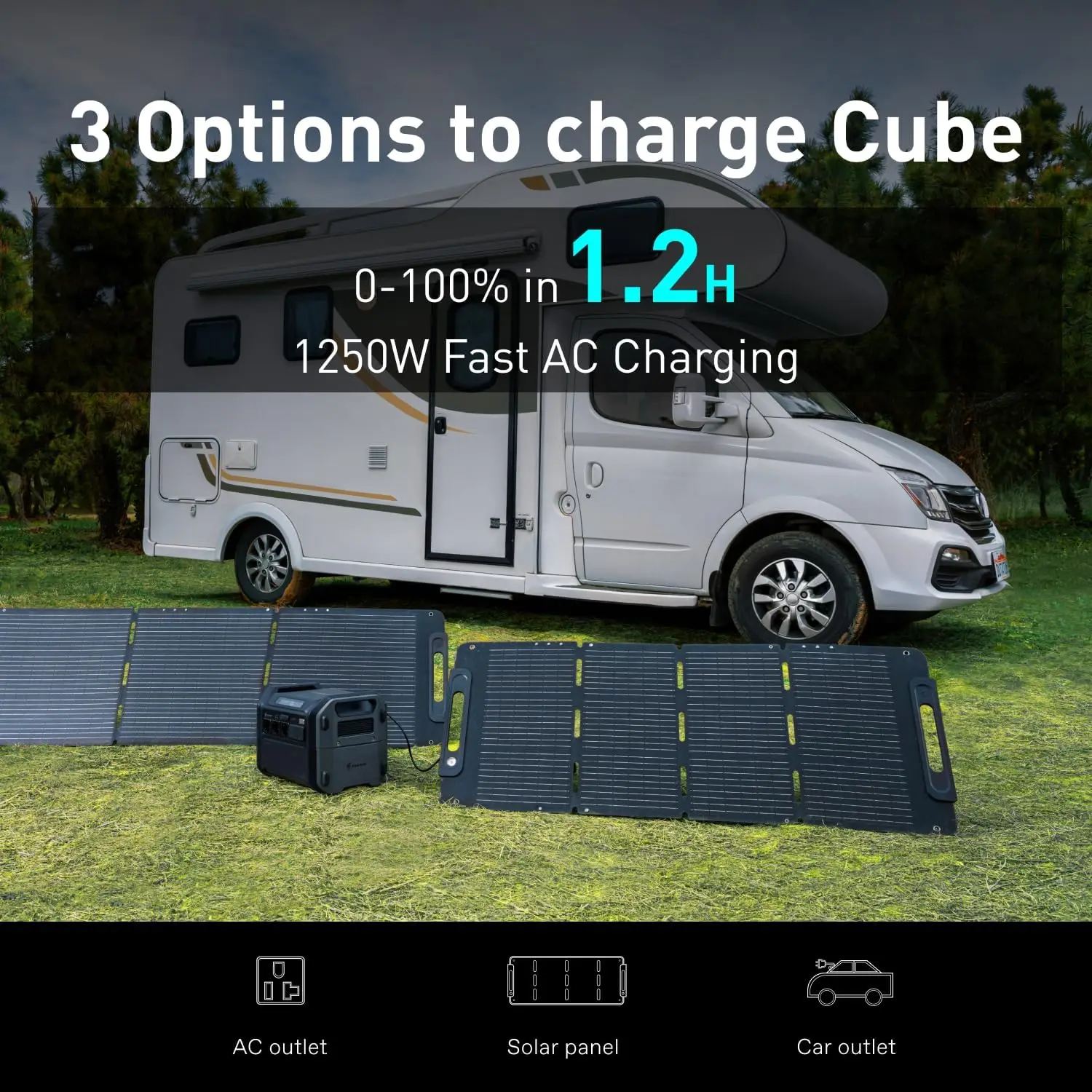 Big Clearance Sale Portable Power Station Cube 1000, 2200W AC Outlets, 1024Wh LiFePO4 Battery, Expandable Battery Capacity up to
Big Clearance Sale Portable Power Station Cube 1000, 2200W AC Outlets, 1024Wh LiFePO4 Battery, Expandable Battery Capacity up to