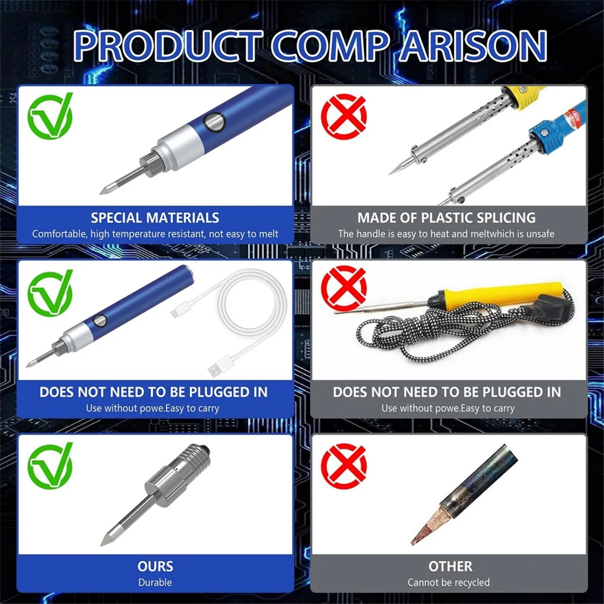 PA-Cordless Soldering Iron with High Capacity 1300mah Built-in Battery,Type-C Interface,for Manual Work and
PA-Cordless Soldering Iron with High Capacity 1300mah Built-in Battery,Type-C Interface,for Manual Work and