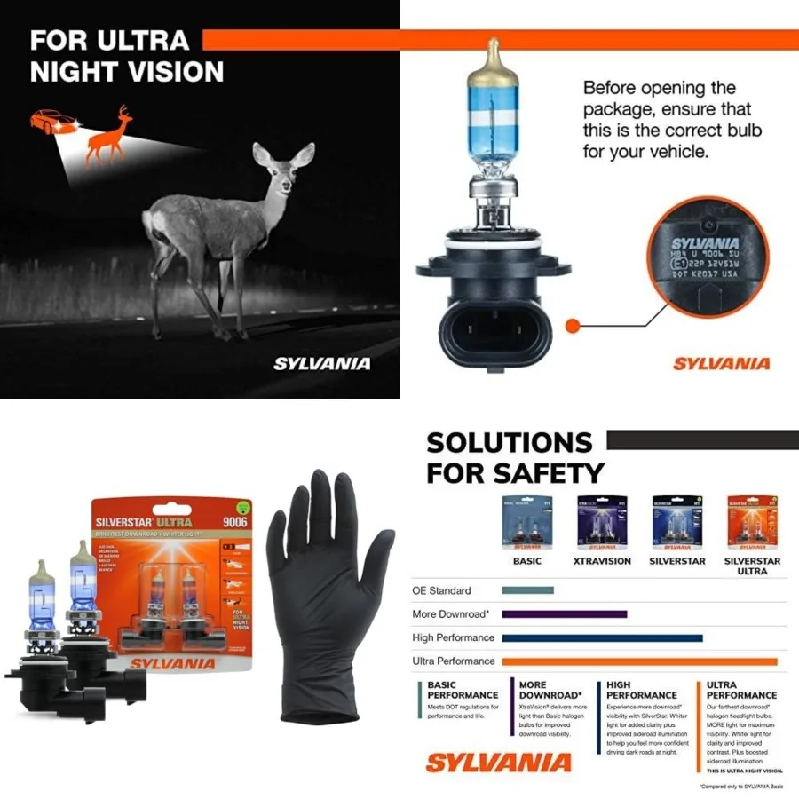 - 9006 SilverStar Ultra plus Free Installation Gloves - High Performance Halogen Headlight Bulb, High Beam, Low Beam, Fog Repla
- 9006 SilverStar Ultra plus Free Installation Gloves - High Performance Halogen Headlight Bulb, High Beam, Low Beam, Fog Repla