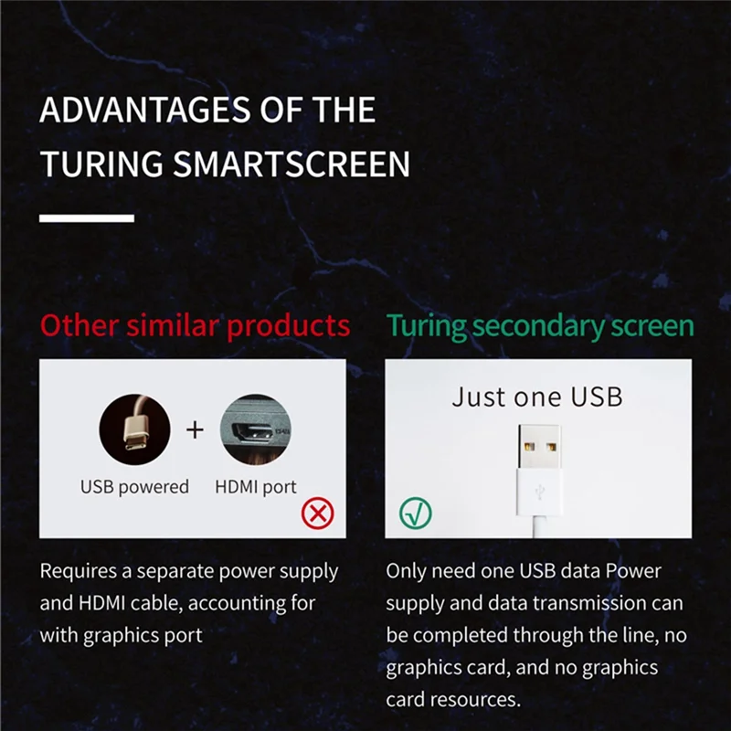 Настольный монитор Durable-TURZX, 9,2-дюймовый дополнительный экран USB Type-C, расширенный дисплей, 1920X462, IPS, ЖК-дисплей, процессор, ОЗУ, графический процессор, настольный Mon
Настольный монитор Durable-TURZX, 9,2-дюймовый дополнительный экран USB Type-C, расширенный дисплей, 1920X462, IPS, ЖК-дисплей, процессор, ОЗУ, графический процессор, настольный Mon