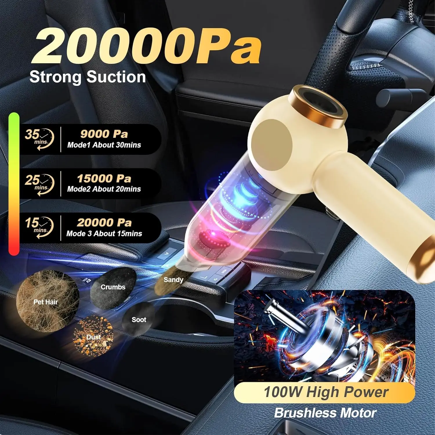 Автомобильный пылесос 20000Pa 4-в-1 с сильным всасыванием, мини-машина для очистки, беспроводная портативная ручная воздуходувка, бытовая техника
Автомобильный пылесос 20000Pa 4-в-1 с сильным всасыванием, мини-машина для очистки, беспроводная портативная ручная воздуходувка, бытовая техника