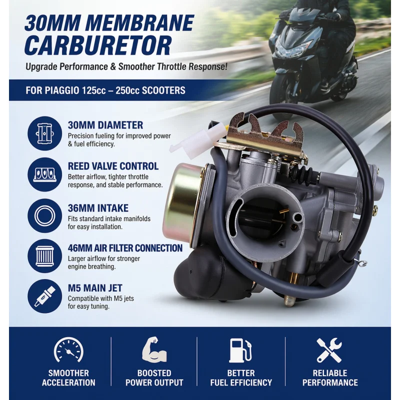 30mm Membrane Carburetor for Piaggio 125-250cc Reed Valve Control 36mm Intake 46mm Air Filter Connection M5 Main Jet 125
30mm Membrane Carburetor for Piaggio 125-250cc Reed Valve Control 36mm Intake 46mm Air Filter Connection M5 Main Jet 125