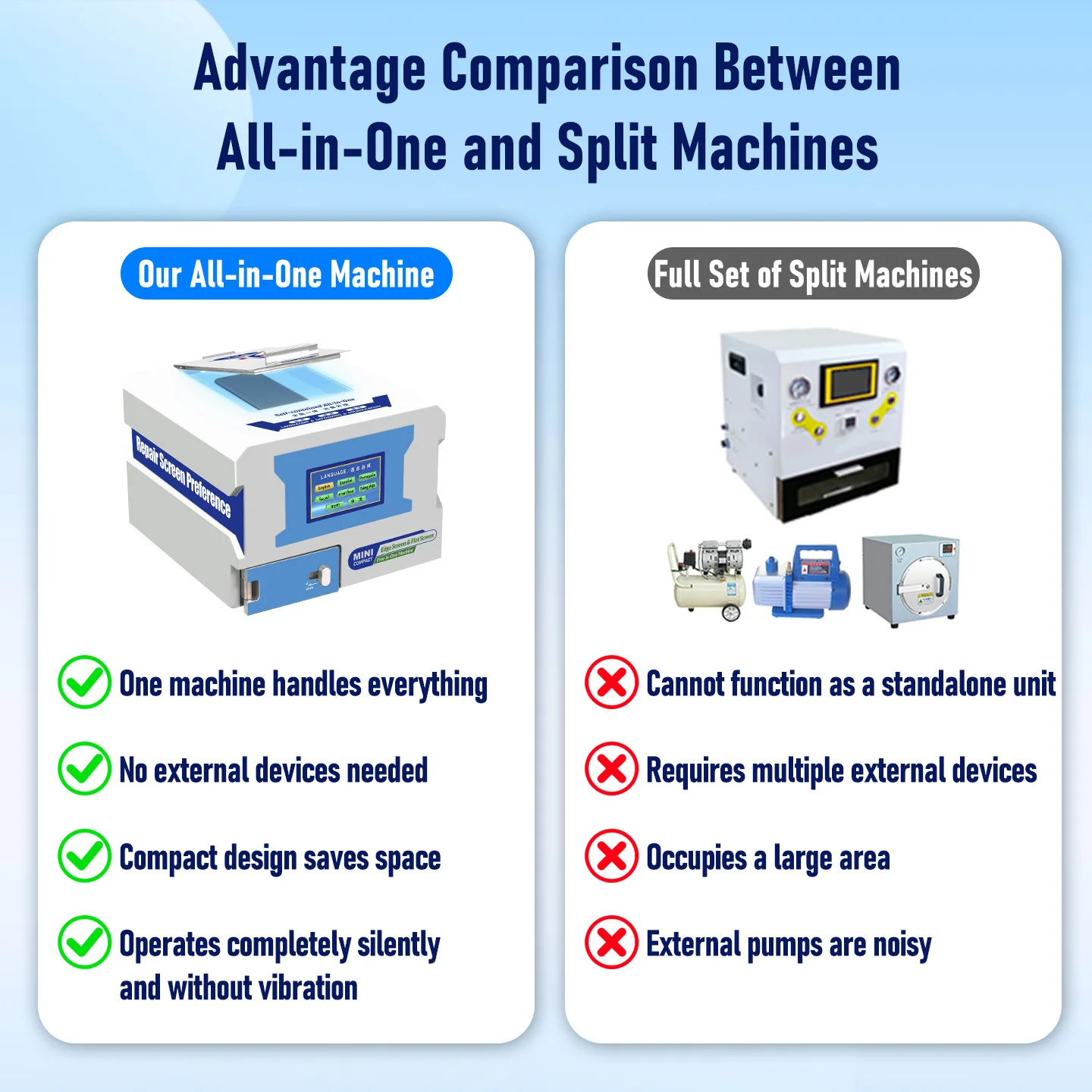 Машина для прессования ЖК-экранов мобильных телефонов, вакуумная машина для удаления пузырьков, интегрированная машина для склеивания пяти элементов в одном, машина для склеивания пяти частей в одном.
Машина для прессования ЖК-экранов мобильных телефонов, вакуумная машина для удаления пузырьков, интегрированная машина для склеивания пяти элементов в одном, машина для склеивания пяти частей в одном.