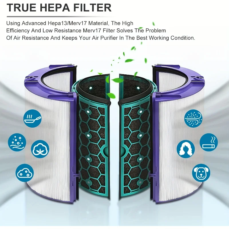 DFNDZ 1pc, Replacement True Hepa Filter For HP04 TP04 DP04 TP05 DP05, Purifier Fan Sealed Two Stage ° Filter System Pure Cool P
DFNDZ 1pc, Replacement True Hepa Filter For HP04 TP04 DP04 TP05 DP05, Purifier Fan Sealed Two Stage ° Filter System Pure Cool P