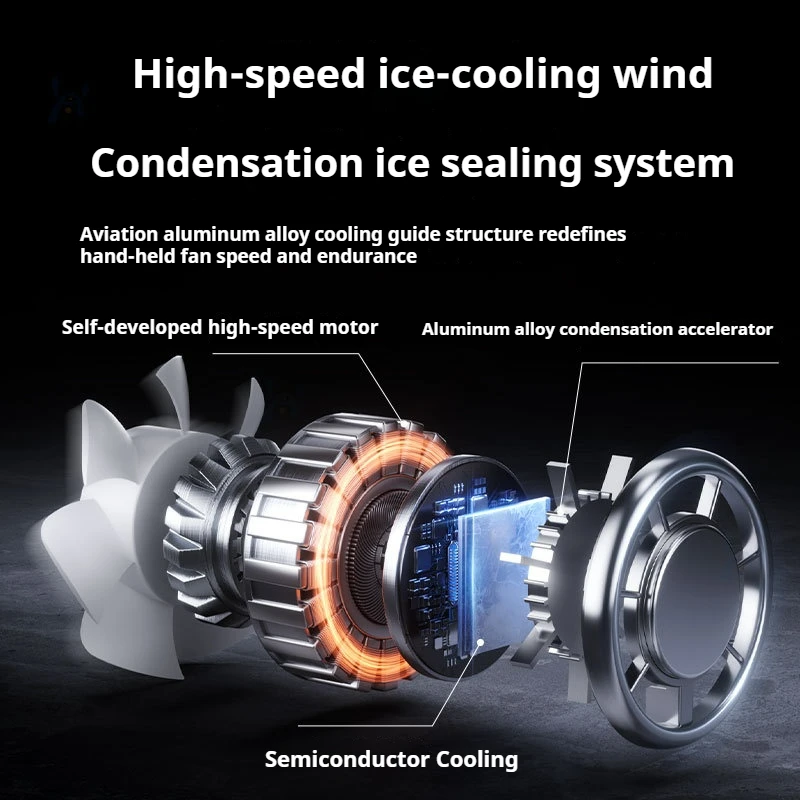 2026 Upgraded Semiconductor Cooling Handheld Fan, 90° Foldable Portable Ice Cold Personal Fan for Travel, Office, Outdoor
2026 Upgraded Semiconductor Cooling Handheld Fan, 90° Foldable Portable Ice Cold Personal Fan for Travel, Office, Outdoor