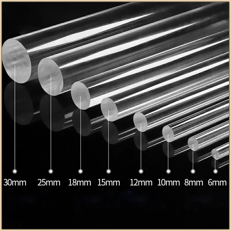 Clear Acrylic Round Rod Rolling Pin Bar for DIY Decor Modelling Clay Extruder Craft Tools Accessories materiali personalizzati
Clear Acrylic Round Rod Rolling Pin Bar for DIY Decor Modelling Clay Extruder Craft Tools Accessories materiali personalizzati