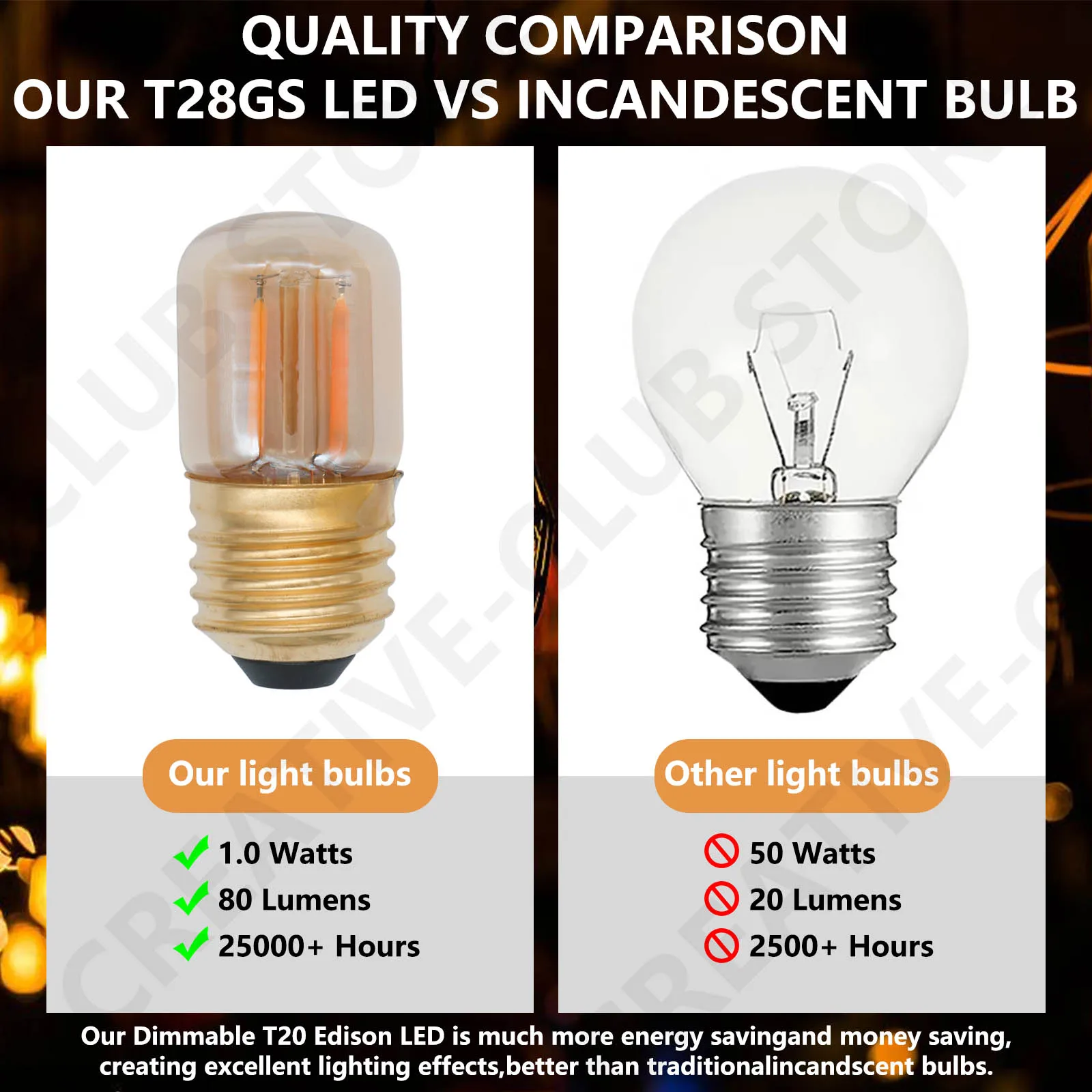 Mini E27 T28 Light Bulb Filament 1W 1.5W 2200K Vintage Candle Light Ampoule Incandescent Spiral AC 220V Lamp Glass Bulb Vintage
Mini E27 T28 Light Bulb Filament 1W 1.5W 2200K Vintage Candle Light Ampoule Incandescent Spiral AC 220V Lamp Glass Bulb Vintage