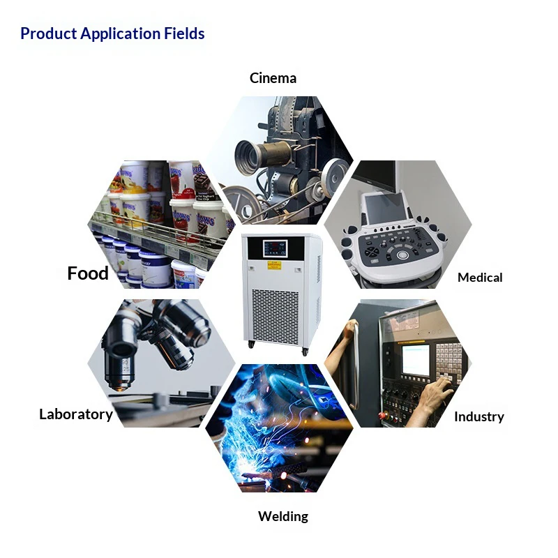 Laboratory Water Chiller for Medical Equipment Professional Lab Chiller High Quality Hermetic Scroll Compressor 2700W Cooling
Laboratory Water Chiller for Medical Equipment Professional Lab Chiller High Quality Hermetic Scroll Compressor 2700W Cooling