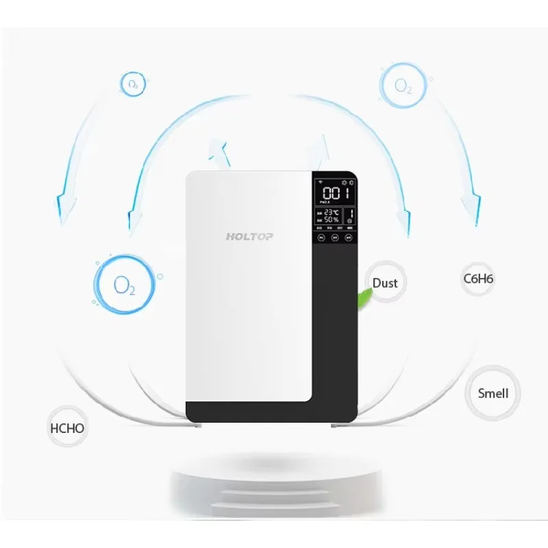 Clean Fresh Air Activated Carbon Filter H13 Filter Ventilation System For Home
Clean Fresh Air Activated Carbon Filter H13 Filter Ventilation System For Home