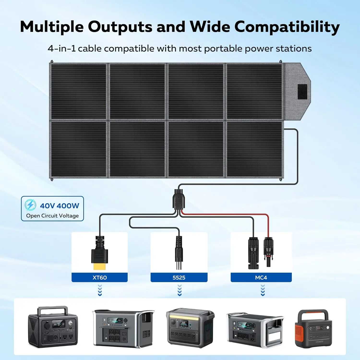 400w Foldable Solar Panel - Portable Solar Panel Charger For Power Station Camping RVs Off Grid,customizable
400w Foldable Solar Panel - Portable Solar Panel Charger For Power Station Camping RVs Off Grid,customizable