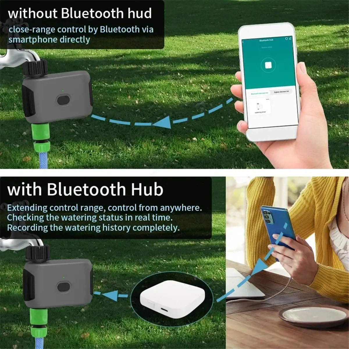 Умный Bluetooth-клапан для полива сада B21B, таймер полива Tuya, дистанционное управление, программируемый таймер, моющийся фильтр, спринклер
Умный Bluetooth-клапан для полива сада B21B, таймер полива Tuya, дистанционное управление, программируемый таймер, моющийся фильтр, спринклер