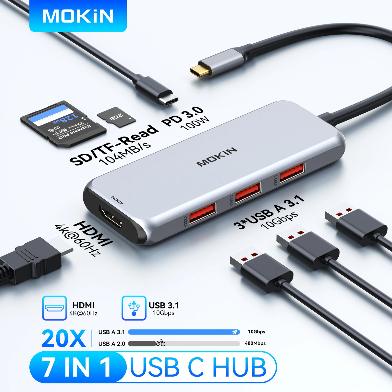 MOKiN USB-концентратор USB-концентраторы типа C, адаптер 4K/60 Гц HDMI 10 Гбит/с USB 3.1 PD3.0, аксессуары для ноутбуков для MacBook Pro Air Samsung Lenovo
MOKiN USB-концентратор USB-концентраторы типа C, адаптер 4K/60 Гц HDMI 10 Гбит/с USB 3.1 PD3.0, аксессуары для ноутбуков для MacBook Pro Air Samsung Lenovo