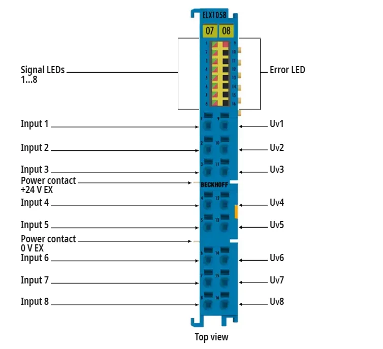 ELX1058 Терминал EtherCAT, 8-канальный цифровой вход, NAMUR, Ex I
ELX1058 Терминал EtherCAT, 8-канальный цифровой вход, NAMUR, Ex I