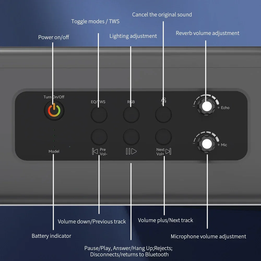 Triple Frequency Karaoke Machine With Two Wireless Microphones, X14 200W Stereo Bass Boombox,Karaoke Speaker For Adults & Kids
Triple Frequency Karaoke Machine With Two Wireless Microphones, X14 200W Stereo Bass Boombox,Karaoke Speaker For Adults & Kids