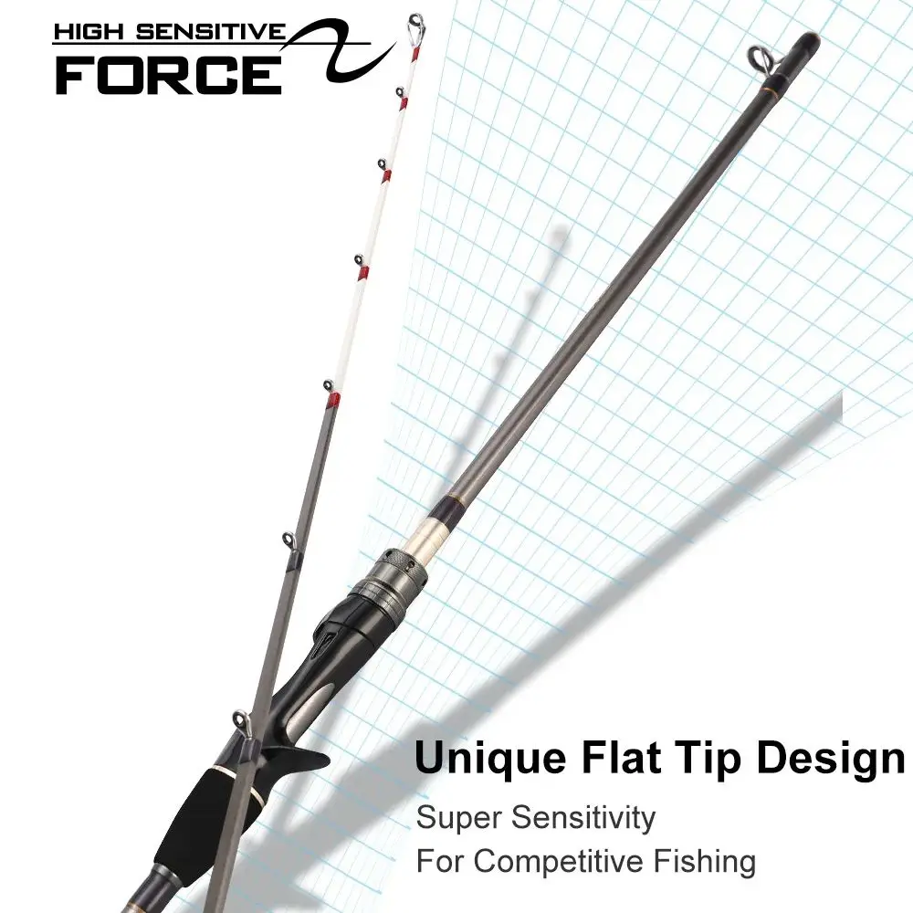 HISTAR Racing Pole Hollow Reel Seat Solid Flat Tip Design 1.8m Competitive Small Boat 181g 12KG Fishing Weight Fishing Rod
HISTAR Racing Pole Hollow Reel Seat Solid Flat Tip Design 1.8m Competitive Small Boat 181g 12KG Fishing Weight Fishing Rod