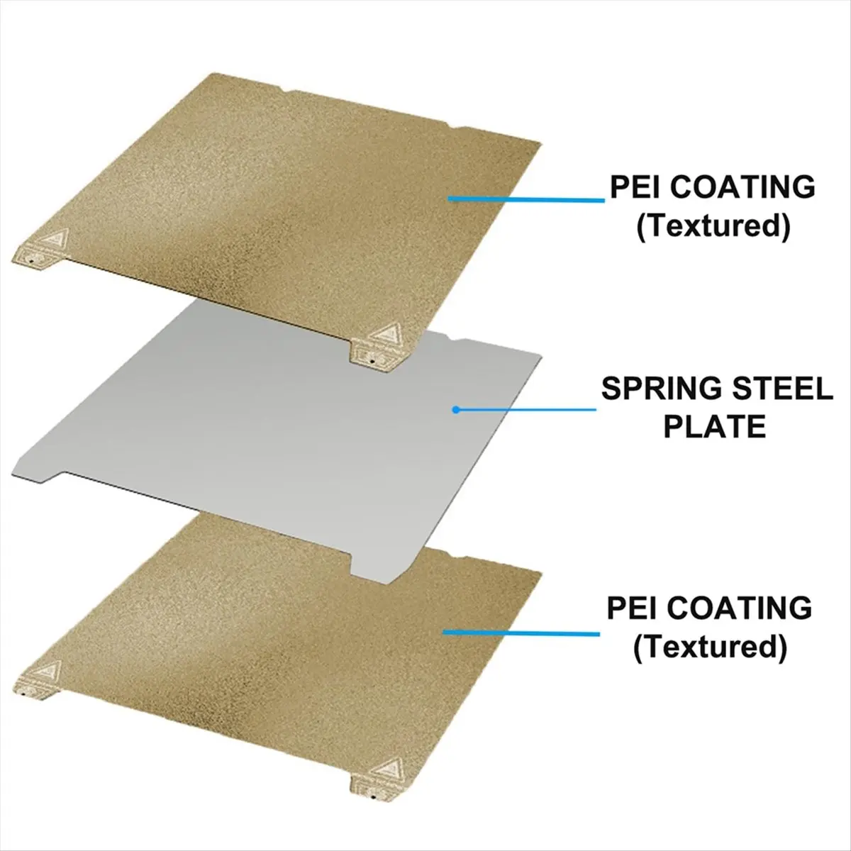 Платформа 3D-принтера AA97 H1H K1 K1C Лист 235x235 мм, гладкая сборная пластина H1H, пружинная стальная печатная кровать, B
Платформа 3D-принтера AA97 H1H K1 K1C Лист 235x235 мм, гладкая сборная пластина H1H, пружинная стальная печатная кровать, B