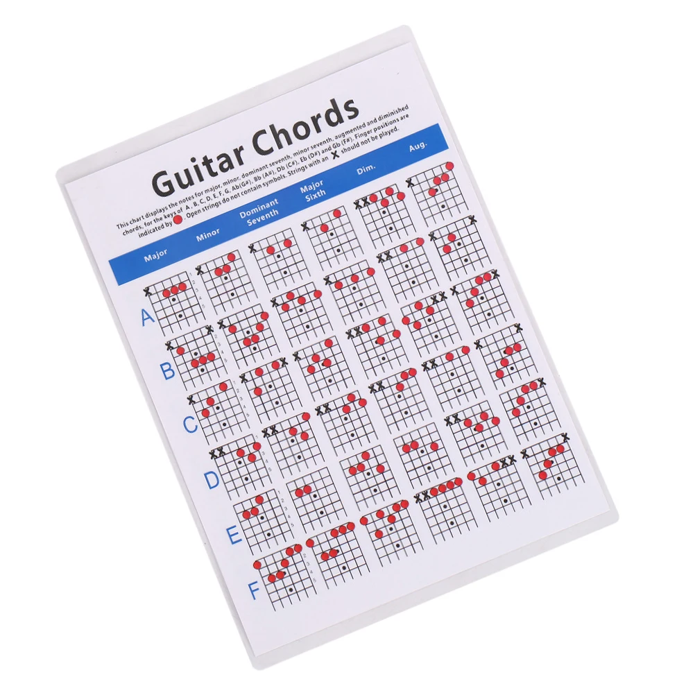 Guitar Chord Score Trainer Chords Learning Aid Tool Music Study Accessories Training Chart
Guitar Chord Score Trainer Chords Learning Aid Tool Music Study Accessories Training Chart