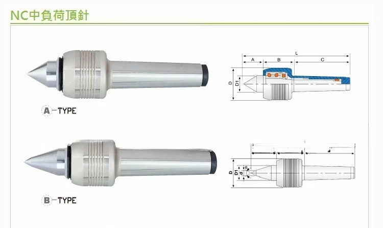 4A 5A 4B 5B NCD-MT.4 MT.5 Medium Load Thimble
4A 5A 4B 5B NCD-MT.4 MT.5 Medium Load Thimble