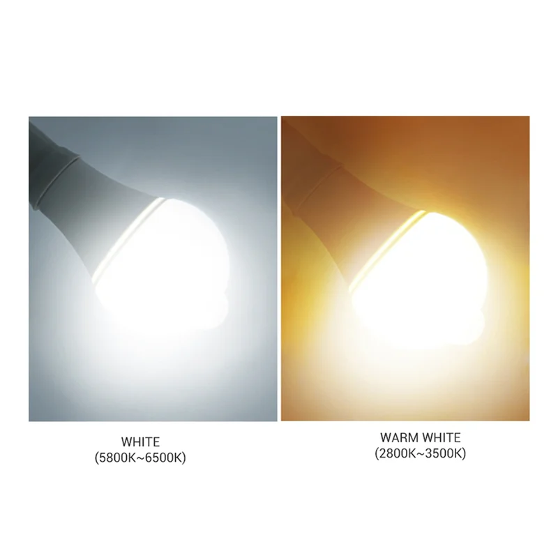 AB35-3X 85-265V E27 PIR Motion Sensor Lamp 12W Bulb With Motion Sensor Infrared Motion Detector Security Light White Light
AB35-3X 85-265V E27 PIR Motion Sensor Lamp 12W Bulb With Motion Sensor Infrared Motion Detector Security Light White Light