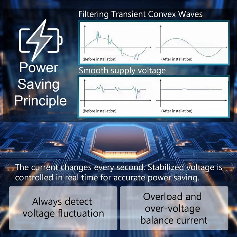 GROCE-2Pcs Pro Power Save Stop Ват Энергосберегающее устройство стабилизирует питание переменного тока, напряжение всех видов бытовой техники, вилка стандарта США
GROCE-2Pcs Pro Power Save Stop Ват Энергосберегающее устройство стабилизирует питание переменного тока, напряжение всех видов бытовой техники, вилка стандарта США