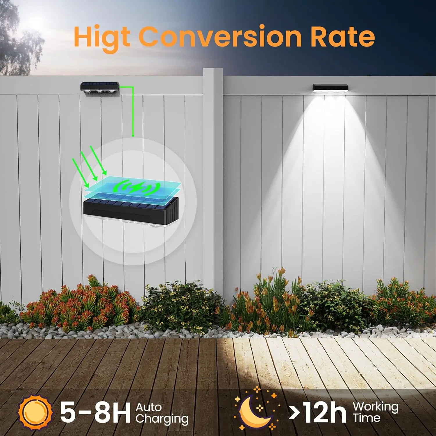 Solar Deck Lights Waterproof Led with 12 Modes RGB Color GlowColor Changing for Fenc
Solar Deck Lights Waterproof Led with 12 Modes RGB Color GlowColor Changing for Fenc