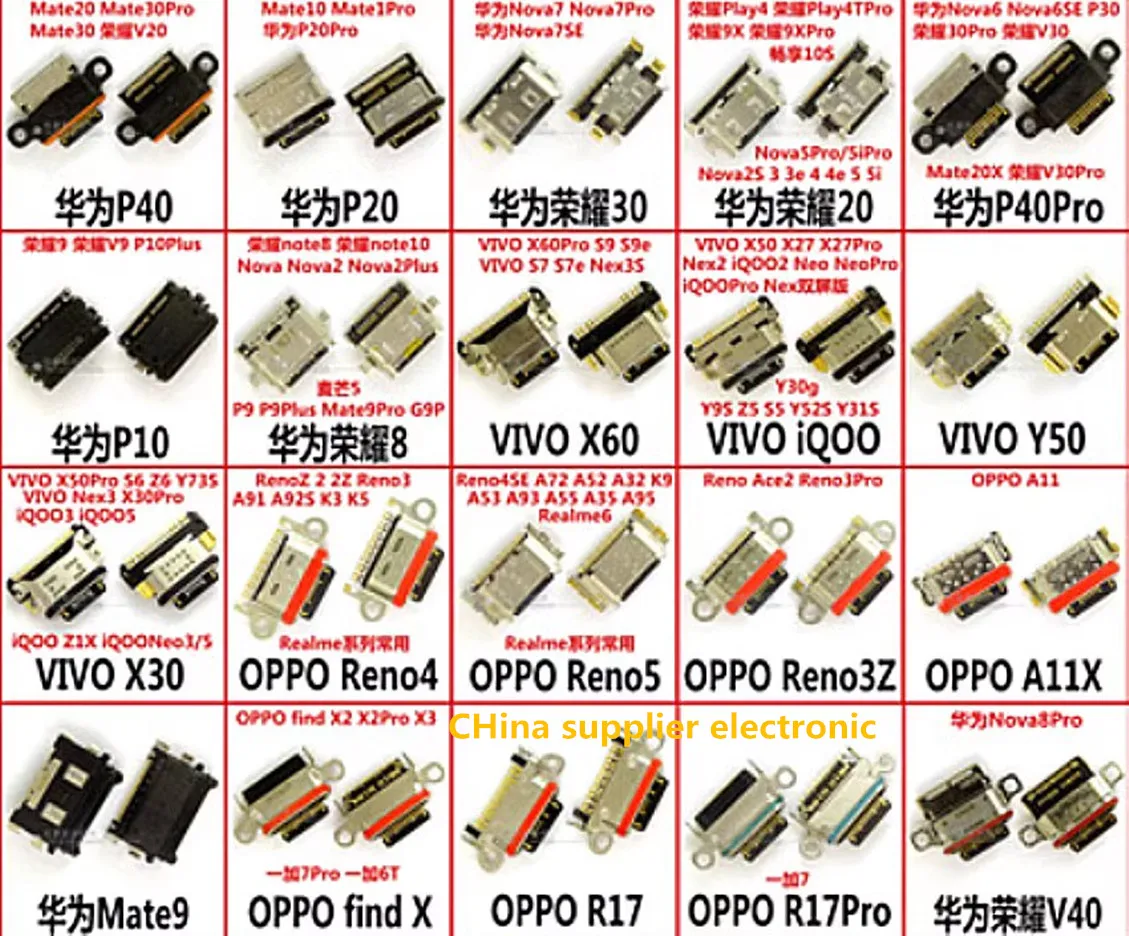 Type-c для Huawei/Oppo/Vivo/Xiaomi, большинства телефонов Android, в задней части, Letv, овальный, с широким горлом
Type-c для Huawei/Oppo/Vivo/Xiaomi, большинства телефонов Android, в задней части, Letv, овальный, с широким горлом