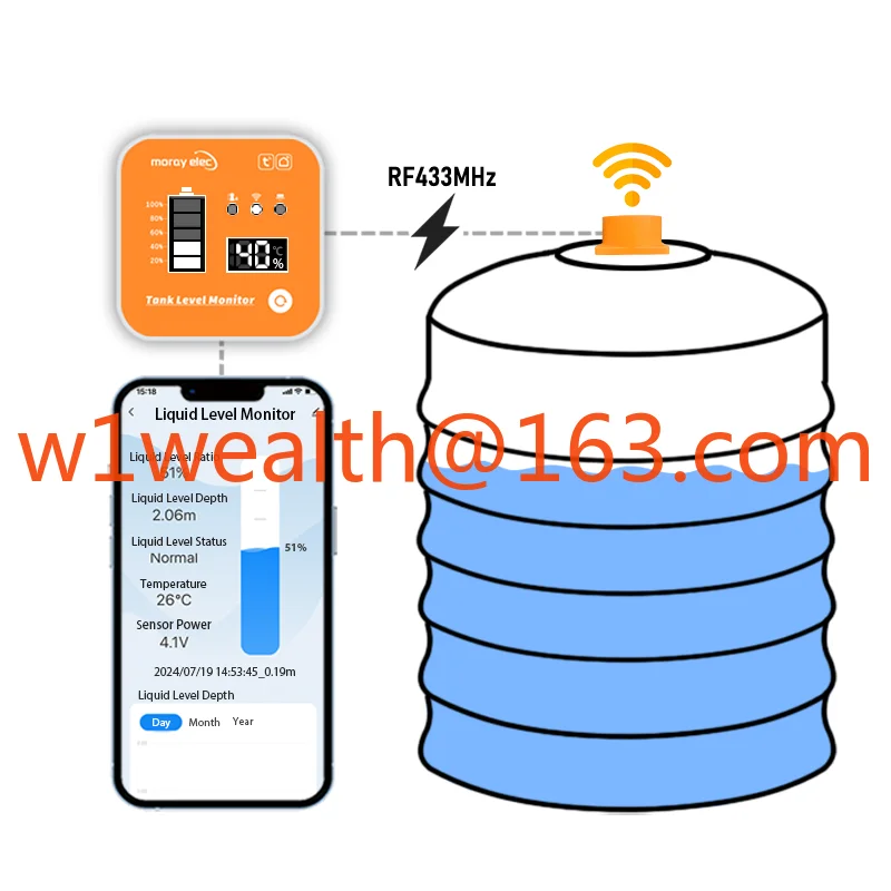 ME201R Wireless LCD Display Fuel Water Tank Liquid Level Meter Height Alarm Clock Sensor Liquid
ME201R Wireless LCD Display Fuel Water Tank Liquid Level Meter Height Alarm Clock Sensor Liquid