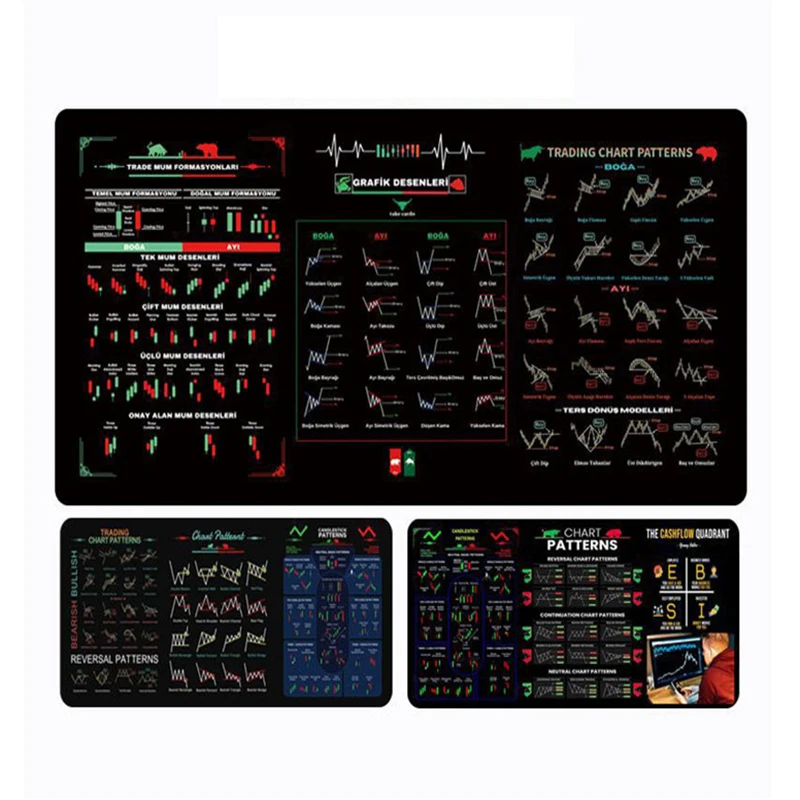 Stock Market Chart Pattern Mouse Pad Gaming Mouse Mat Gamer XXL Large Mousepad Game Desk Pads Rubber коврик Keyboard Mats
Stock Market Chart Pattern Mouse Pad Gaming Mouse Mat Gamer XXL Large Mousepad Game Desk Pads Rubber коврик Keyboard Mats