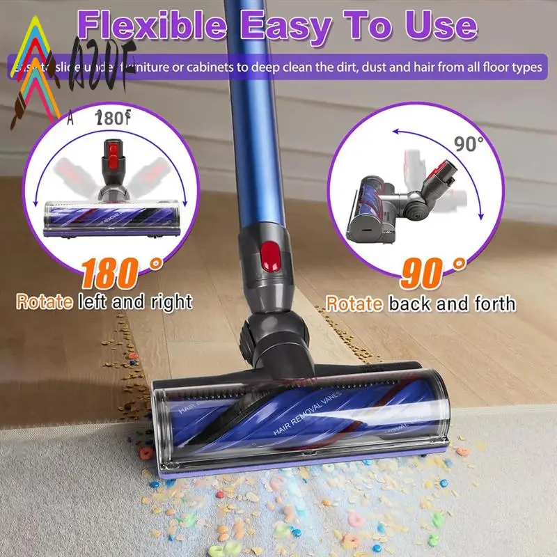 A20F-Quick Release Motor-Head Vacuum Head Replacement For Dyson V7 V8 V11 V15 Anti-Tangle Brush Roller Attachments Parts
A20F-Quick Release Motor-Head Vacuum Head Replacement For Dyson V7 V8 V11 V15 Anti-Tangle Brush Roller Attachments Parts