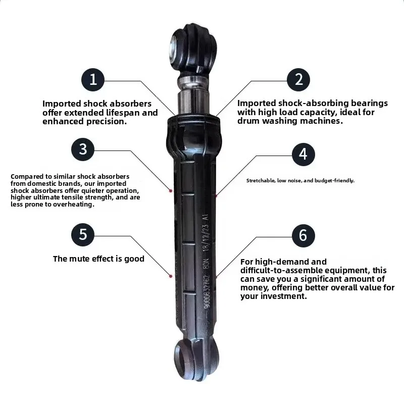 3PCS Washing Machine Shock Absorber, 9000632762 Damper for Drum Type Appliances
3PCS Washing Machine Shock Absorber, 9000632762 Damper for Drum Type Appliances