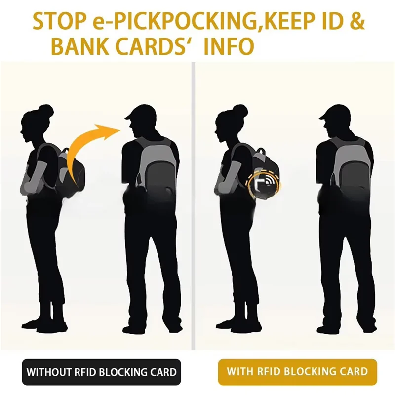 B92B-Blocking Card Holder 10Pcs RFID Anti-Theft Shield Case NFC IC Bank Card Protection Secure Wallet Blocker 
B92B-Blocking Card Holder 10Pcs RFID Anti-Theft Shield Case NFC IC Bank Card Protection Secure Wallet Blocker