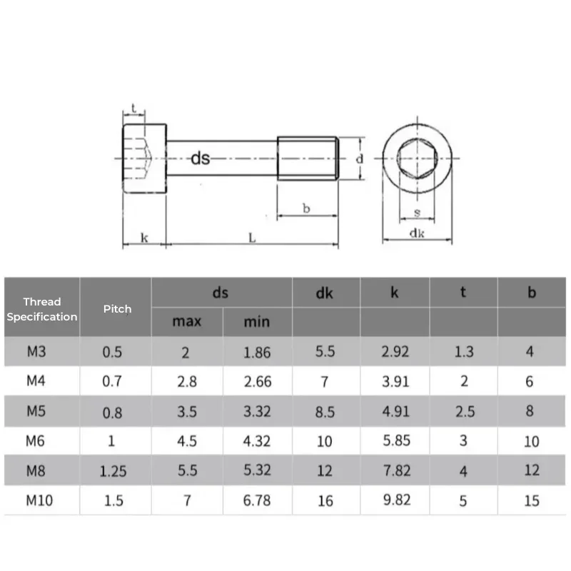 M2 M2.5 M3 M4 M5 M6 M8 SUS304 A2 Stainless Steel Hexagon Socket Captive Screws Cylindrical Anti-loosening Allen Key Bolts
M2 M2.5 M3 M4 M5 M6 M8 SUS304 A2 Stainless Steel Hexagon Socket Captive Screws Cylindrical Anti-loosening Allen Key Bolts