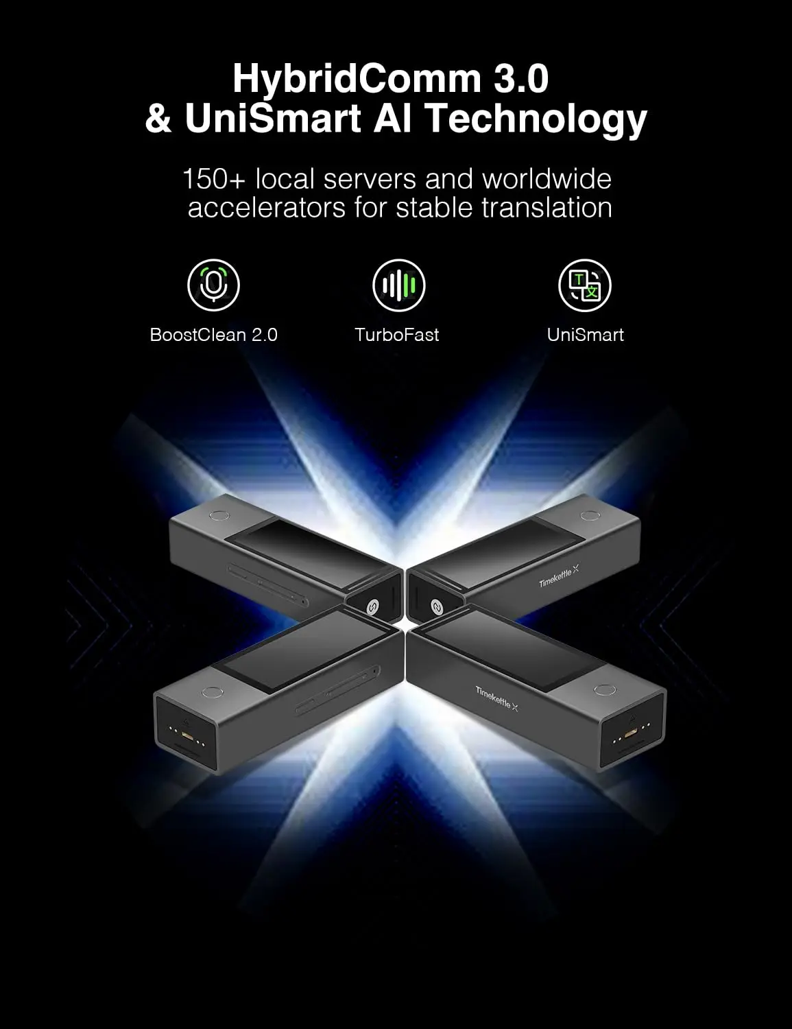 Timekettle X1 AI Interpreter Hub, Standalone Entity, Two Way Simultaneous Translator Earbuds,Suitable for multi-language meeting
Timekettle X1 AI Interpreter Hub, Standalone Entity, Two Way Simultaneous Translator Earbuds,Suitable for multi-language meeting