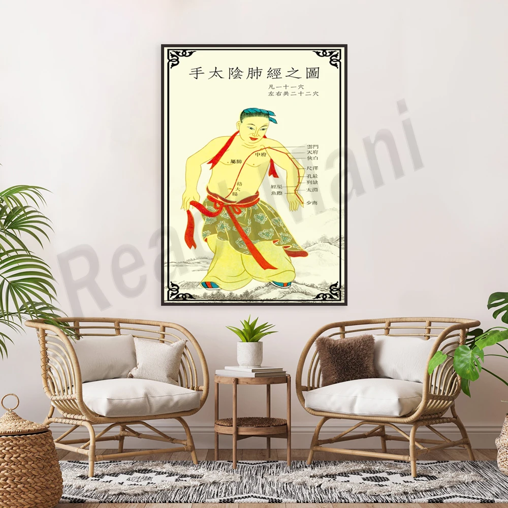 Ancient moxibustion map, ancient moxibustion acupoint map, hand Taiyin lung meridian poster, acupuncture medical student gift
Ancient moxibustion map, ancient moxibustion acupoint map, hand Taiyin lung meridian poster, acupuncture medical student gift
