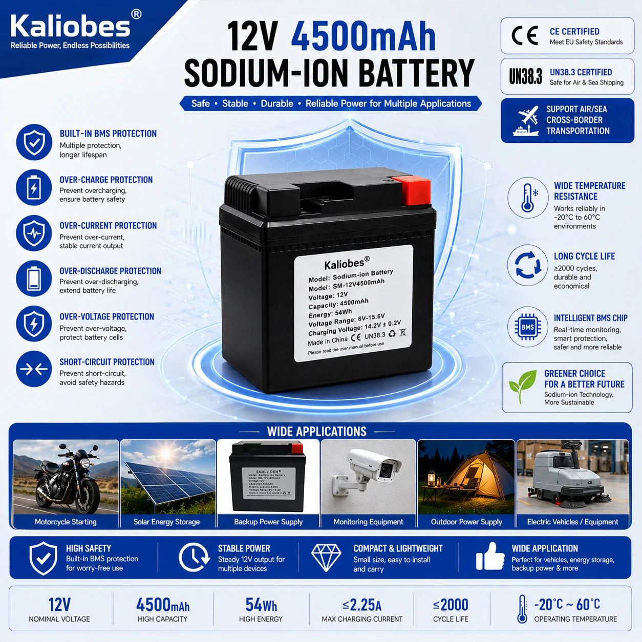 2.9V 12V 4.5Ah Sodium-Ion Battery 12V 20c Resistant low,high Temperature DIY 4500mah Motorcycle Electric Car Travel Golf Cart
2.9V 12V 4.5Ah Sodium-Ion Battery 12V 20c Resistant low,high Temperature DIY 4500mah Motorcycle Electric Car Travel Golf Cart