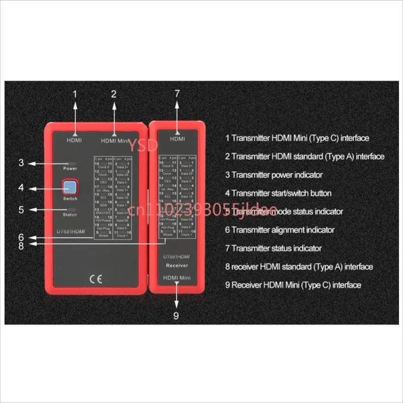 Portable HDMI Cable Detector Multifunctional Mini HD Cable Wiring Sequence Tester
Portable HDMI Cable Detector Multifunctional Mini HD Cable Wiring Sequence Tester