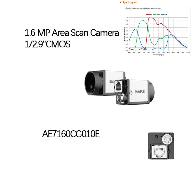 AE7160CG010E 1/2.9"CMOS 1.6 MP Industrial Camera
AE7160CG010E 1/2.9"CMOS 1.6 MP Industrial Camera